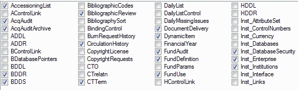 Aurora systems Manager - Schema Update - selection