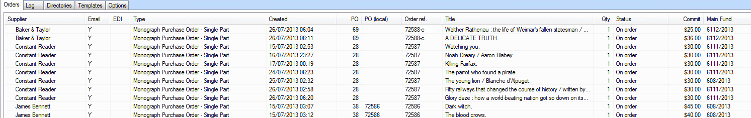 Send orders - Orders Tab
